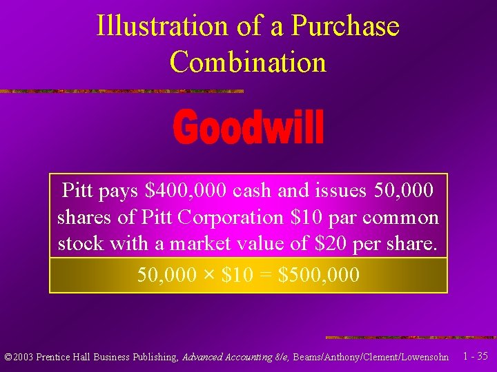 Illustration of a Purchase Combination Pitt pays $400, 000 cash and issues 50, 000