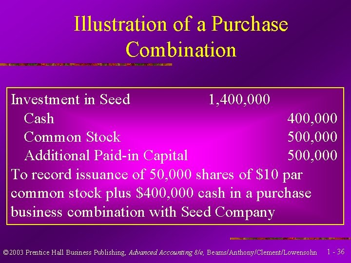 Illustration of a Purchase Combination Investment in Seed 1, 400, 000 Cash 400, 000