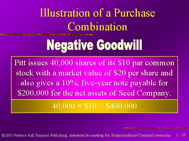 Illustration of a Purchase Combination Pitt issues 40, 000 shares of its $10 par