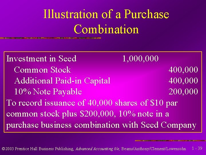 Illustration of a Purchase Combination Investment in Seed 1, 000 Common Stock 400, 000