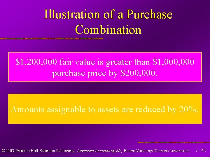 Illustration of a Purchase Combination $1, 200, 000 fair value is greater than $1,