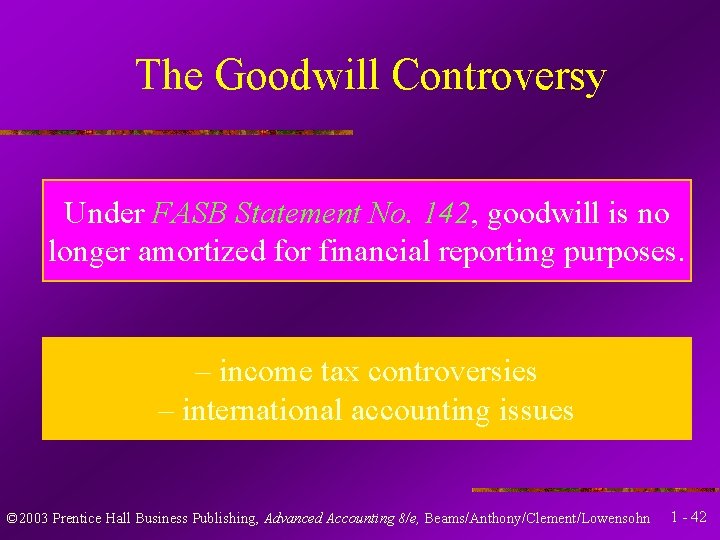 The Goodwill Controversy Under FASB Statement No. 142, goodwill is no longer amortized for