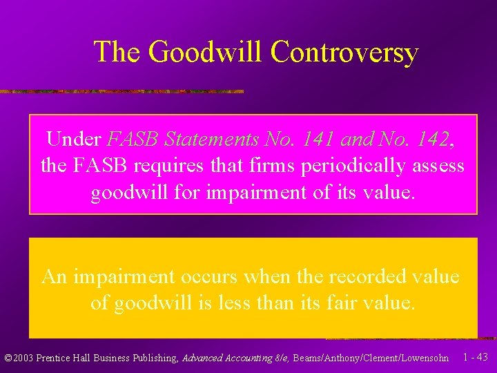 The Goodwill Controversy Under FASB Statements No. 141 and No. 142, the FASB requires