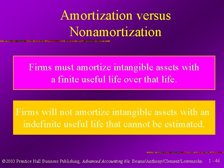 Amortization versus Nonamortization Firms must amortize intangible assets with a finite useful life over