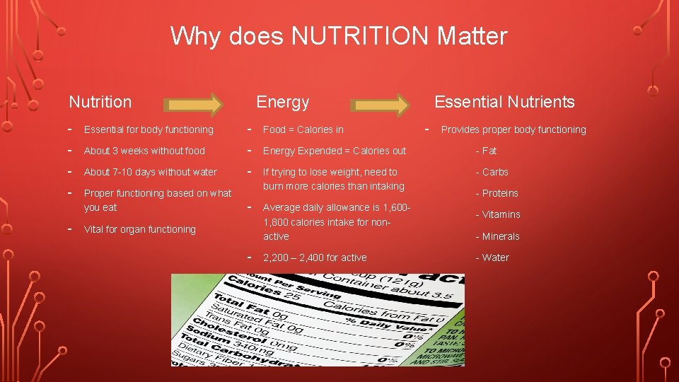 Why does NUTRITION Matter Nutrition Energy Essential Nutrients - - Essential for body functioning Why does NUTRITION Matter Nutrition Energy Essential Nutrients - - Essential for body functioning