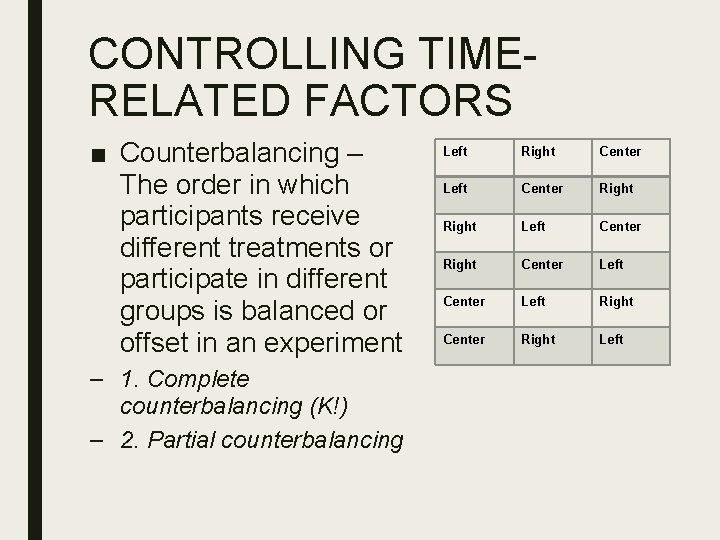 CONTROLLING TIMERELATED FACTORS ■ Counterbalancing – The order in which participants receive different treatments