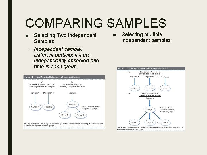 COMPARING SAMPLES ■ Selecting Two Independent Samples – Independent sample: Different participants are independently