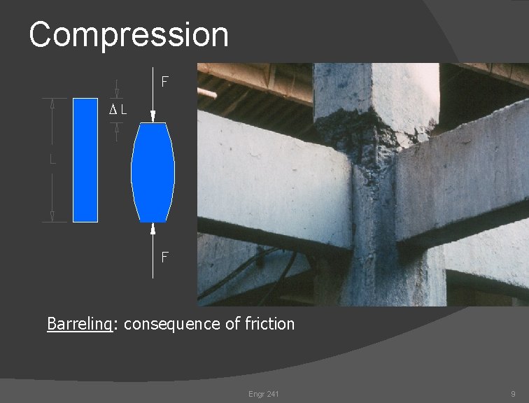 Compression Barreling: consequence of friction Engr 241 9 
