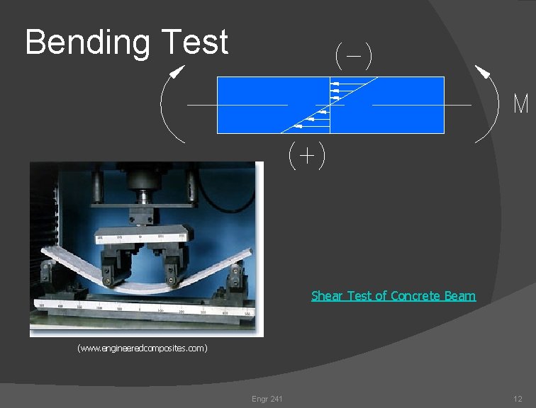 Bending Test Shear Test of Concrete Beam (www. engineeredcomposites. com) Engr 241 12 