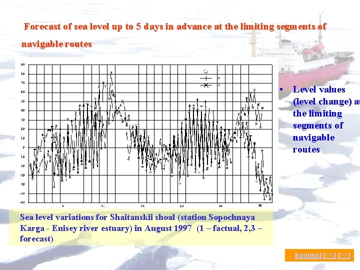 Forecast of sea level up to 5 days in advance at the limiting segments