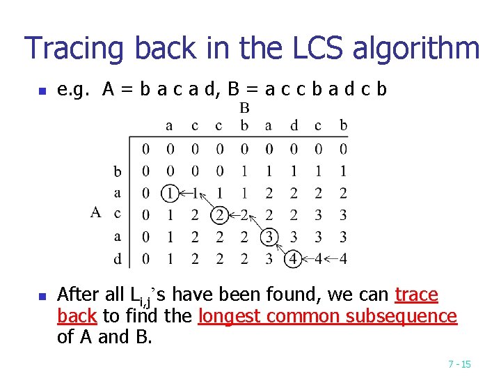 Tracing back in the LCS algorithm n n e. g. A = b a Tracing back in the LCS algorithm n n e. g. A = b a