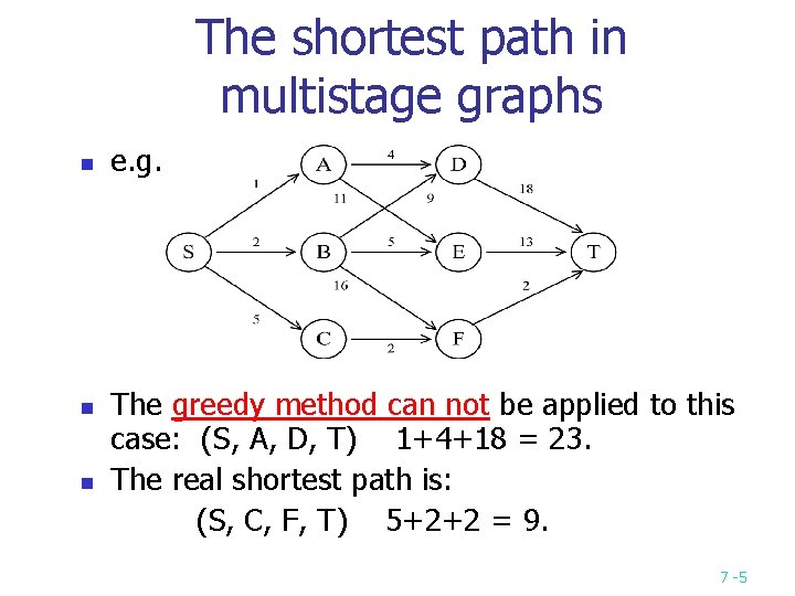 The shortest path in multistage graphs n n n e. g. The greedy method