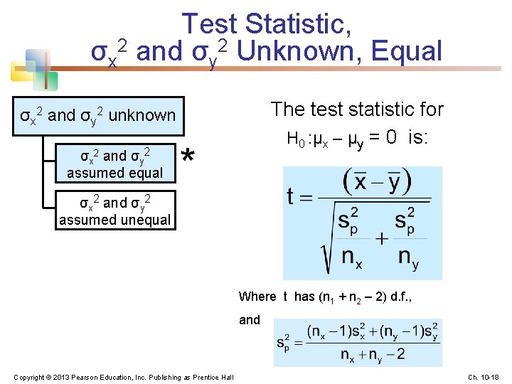 Test Statistic, σx 2 and σy 2 Unknown, Equal The test statistic for H