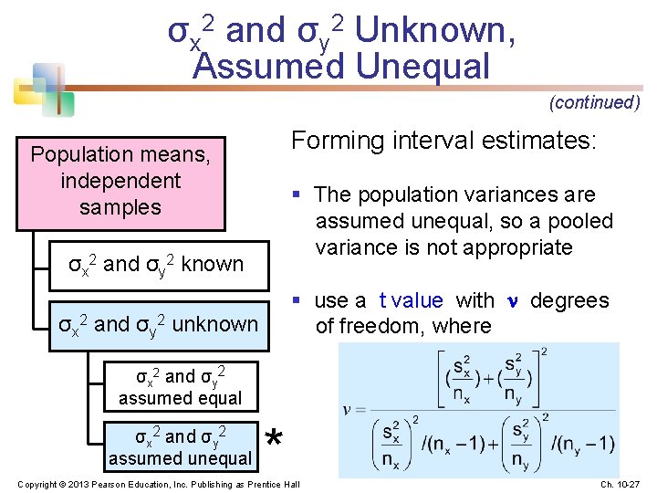 σx 2 and σy 2 Unknown, Assumed Unequal (continued) Forming interval estimates: Population means,