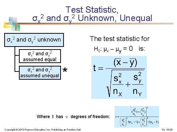 Test Statistic, σx 2 and σy 2 Unknown, Unequal The test statistic for H