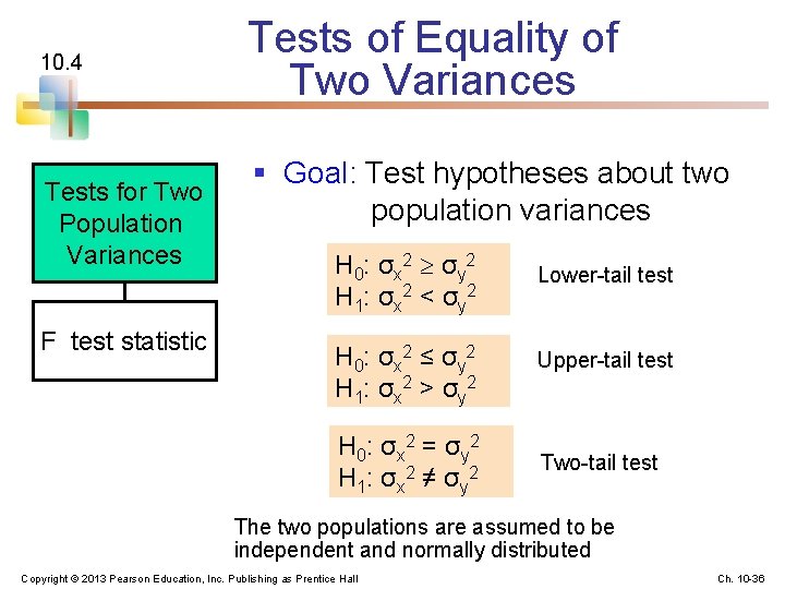 10. 4 Tests for Two Population Variances F test statistic Tests of Equality of