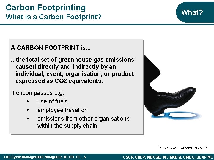 Carbon Footprinting What? What is a Carbon Footprint? A CARBON FOOTPRINT is. . .