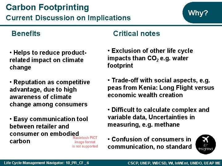 Carbon Footprinting Current Discussion on Implications Benefits Why? Critical notes • Helps to reduce