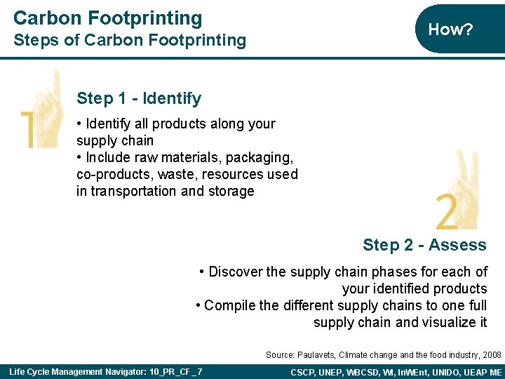 Carbon Footprinting How? Steps of Carbon Footprinting Step 1 - Identify • Identify all