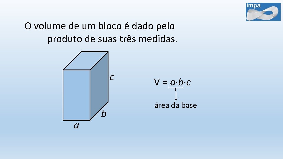 O volume de um bloco é dado pelo produto de suas três medidas. c