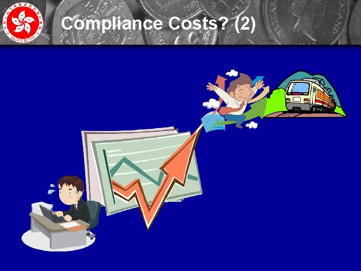 Compliance Costs? (2) 33 