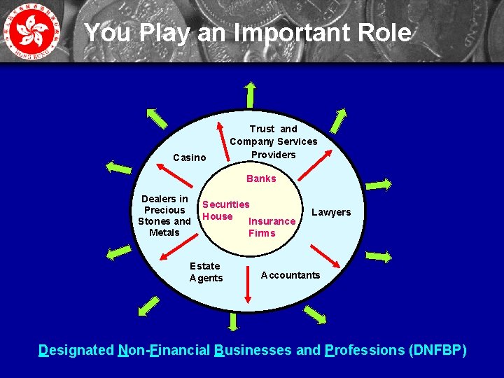 You Play an Important Role Casino Trust and Company Services Providers Banks Dealers in