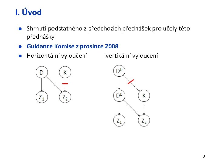 I. Úvod l l l Shrnutí podstatného z předchozích přednášek pro účely této přednášky