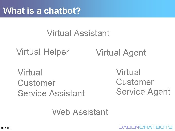 What is a chatbot? Virtual Assistant Virtual Helper Virtual Agent Virtual Customer Service Assistant