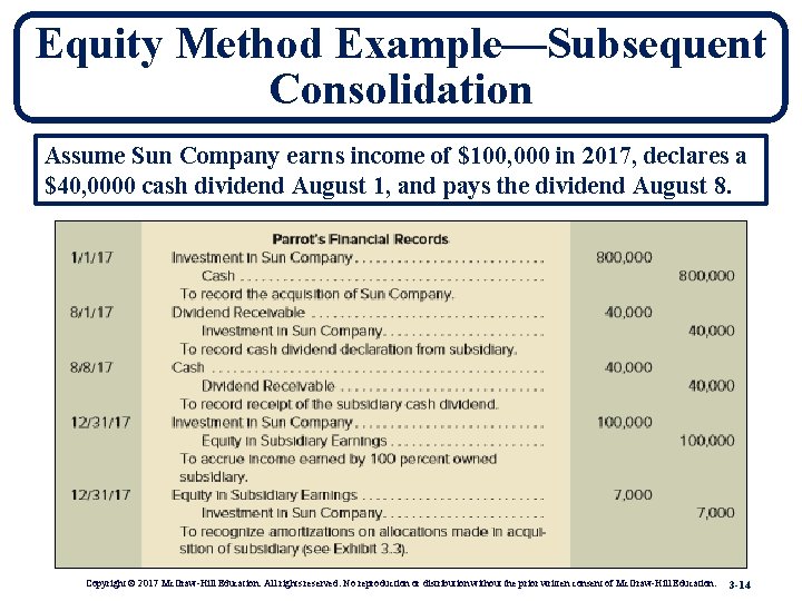 Equity Method Example—Subsequent Consolidation Assume Sun Company earns income of $100, 000 in 2017,
