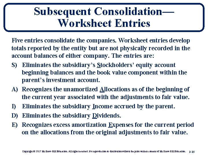 Subsequent Consolidation— Worksheet Entries Five entries consolidate the companies. Worksheet entries develop totals reported