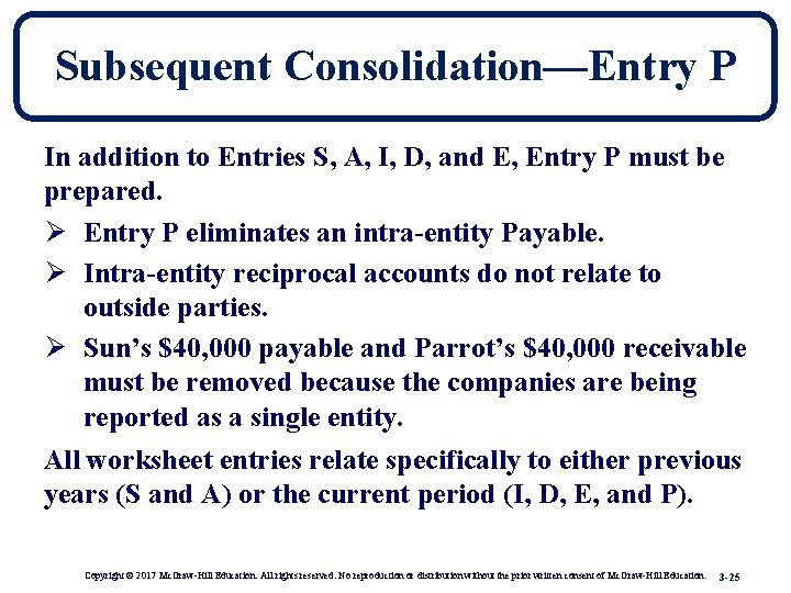 Subsequent Consolidation—Entry P In addition to Entries S, A, I, D, and E, Entry