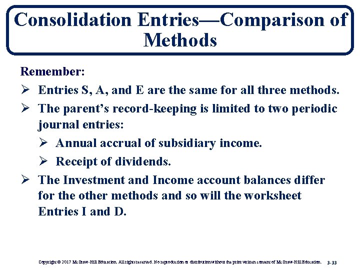 Consolidation Entries—Comparison of Methods Remember: Ø Entries S, A, and E are the same