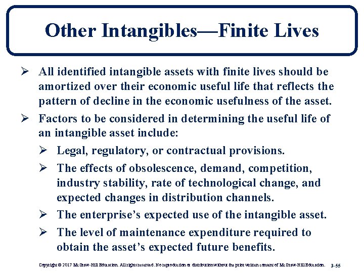 Other Intangibles—Finite Lives Ø All identified intangible assets with finite lives should be amortized