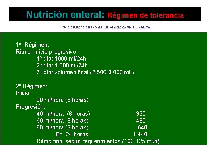 Nutrición enteral: Régimen de tolerancia Inicio paulatino para conseguir adaptación del T. digestivo 1