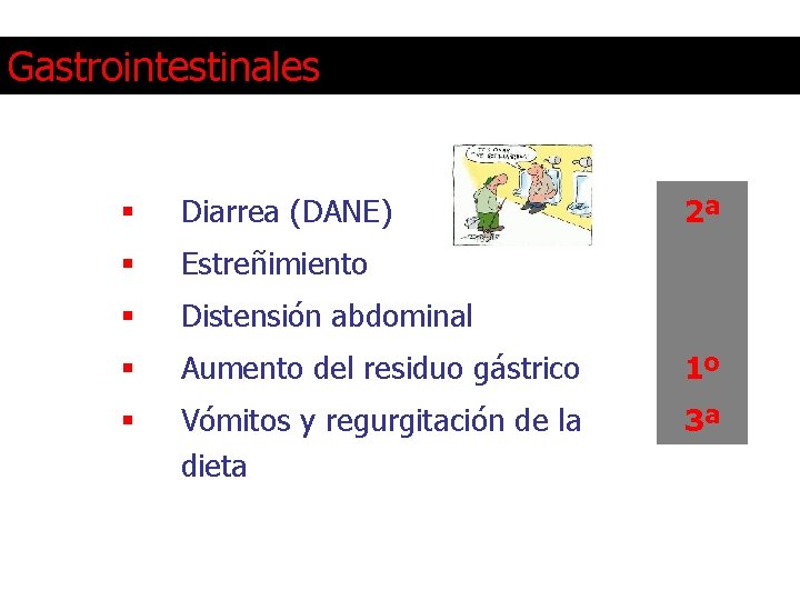 Gastrointestinales § Diarrea (DANE) § Estreñimiento § Distensión abdominal § Aumento del residuo gástrico