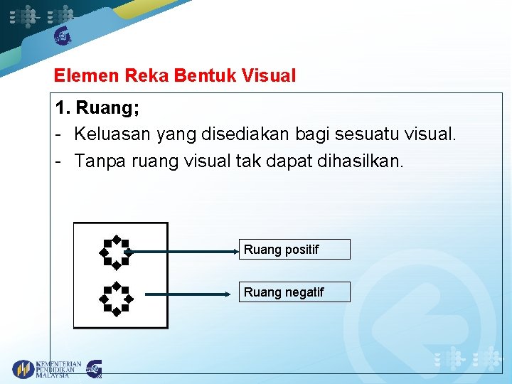 Elemen Reka Bentuk Visual 1. Ruang; - Keluasan yang disediakan bagi sesuatu visual. -