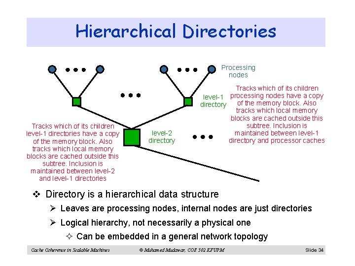 Hierarchical Directories Processing nodes Tracks which of its children level-1 directories have a copy