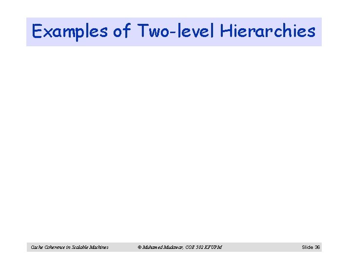 Examples of Two-level Hierarchies Cache Coherence in Scalable Machines © Muhamed Mudawar, COE 502