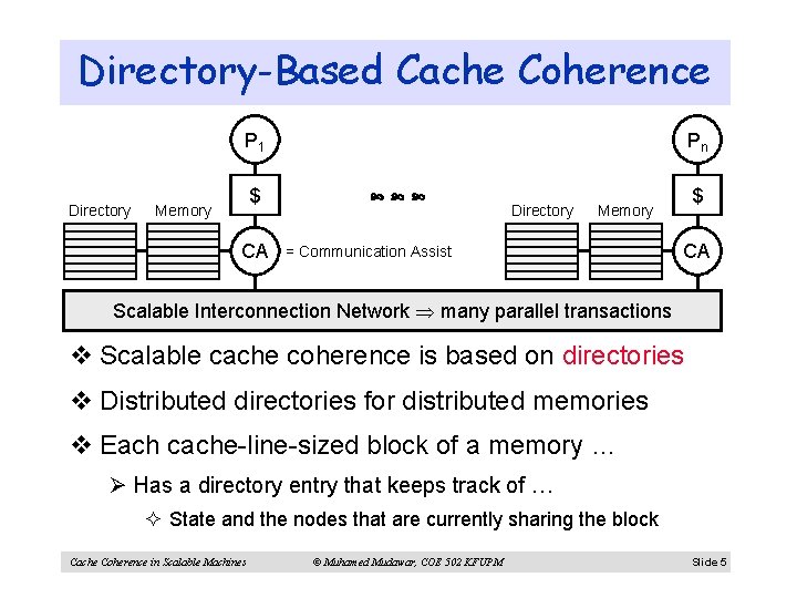 Directory-Based Cache Coherence P 1 Directory $ Memory CA Pn Directory $ Memory =