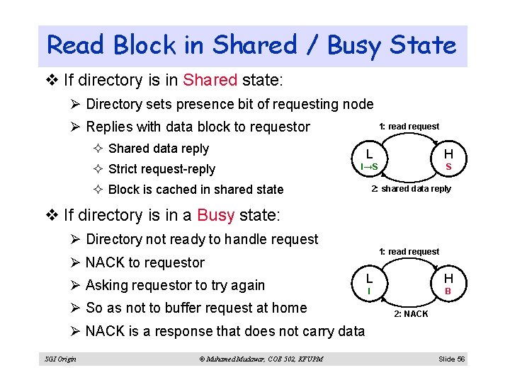 Read Block in Shared / Busy State v If directory is in Shared state: