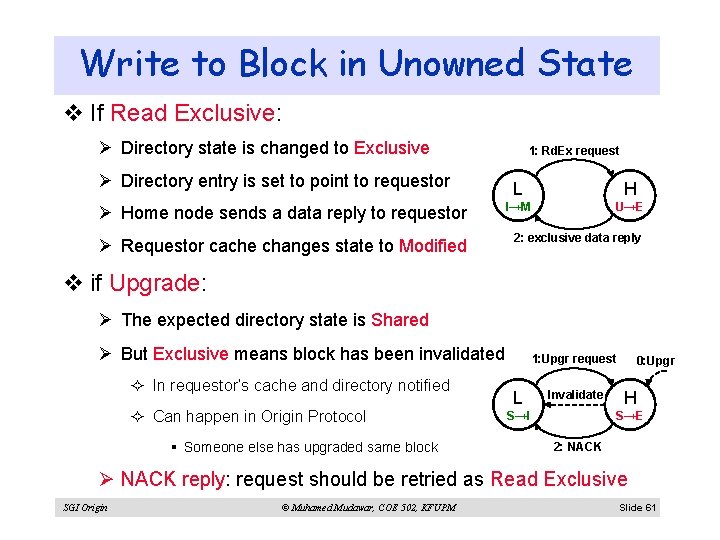 Write to Block in Unowned State v If Read Exclusive: Ø Directory state is