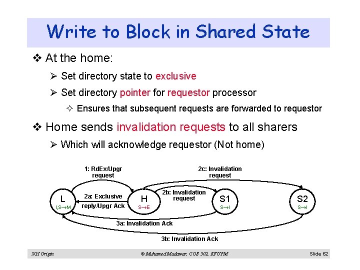 Write to Block in Shared State v At the home: Ø Set directory state