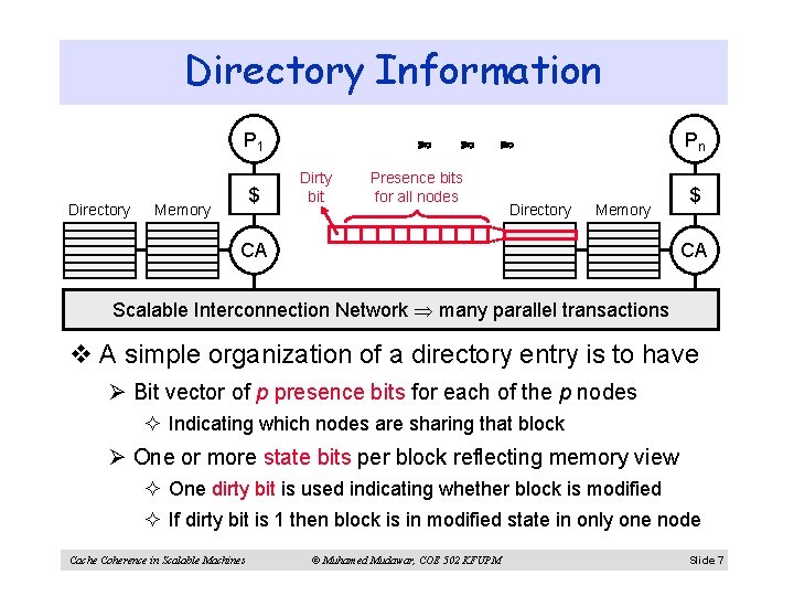 Directory Information P 1 Directory $ Memory Dirty bit Presence bits for all nodes