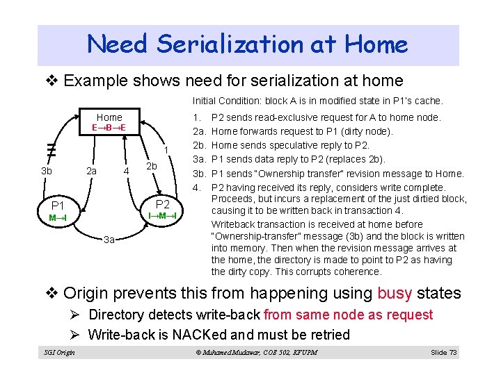 Need Serialization at Home v Example shows need for serialization at home Initial Condition: