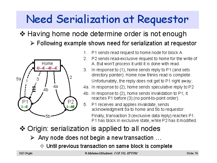 Need Serialization at Requestor v Having home node determine order is not enough Ø