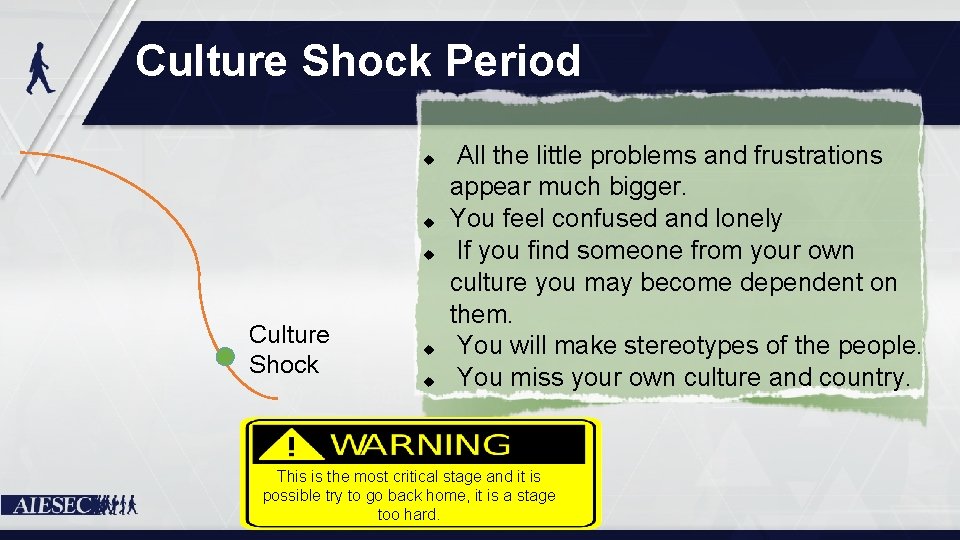 Culture Shock Period u u u Culture Shock u u All the little problems