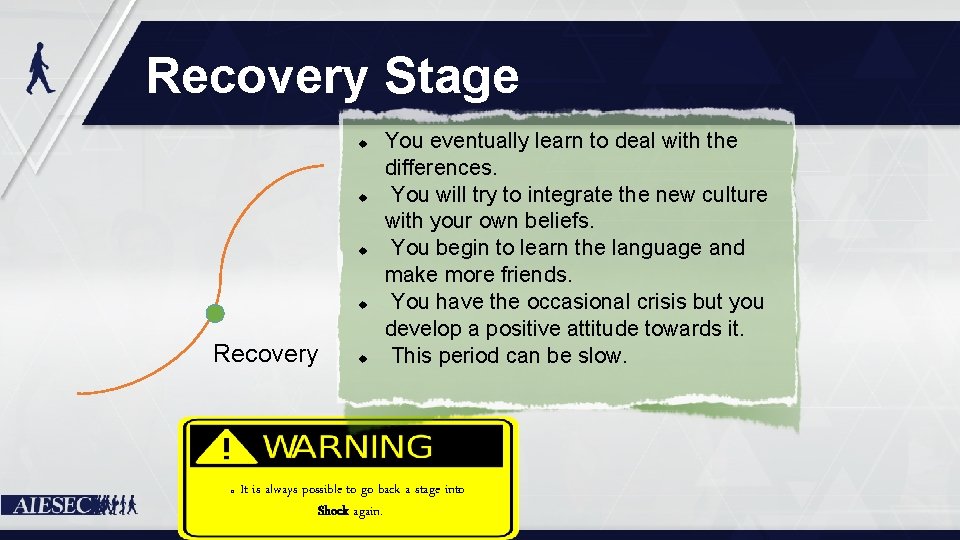 Recovery Stage u u Recovery o u You eventually learn to deal with the