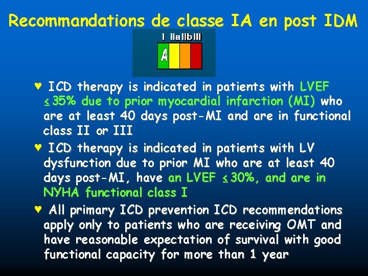 Recommandations de classe IA en post IDM ♥ ICD therapy is indicated in patients