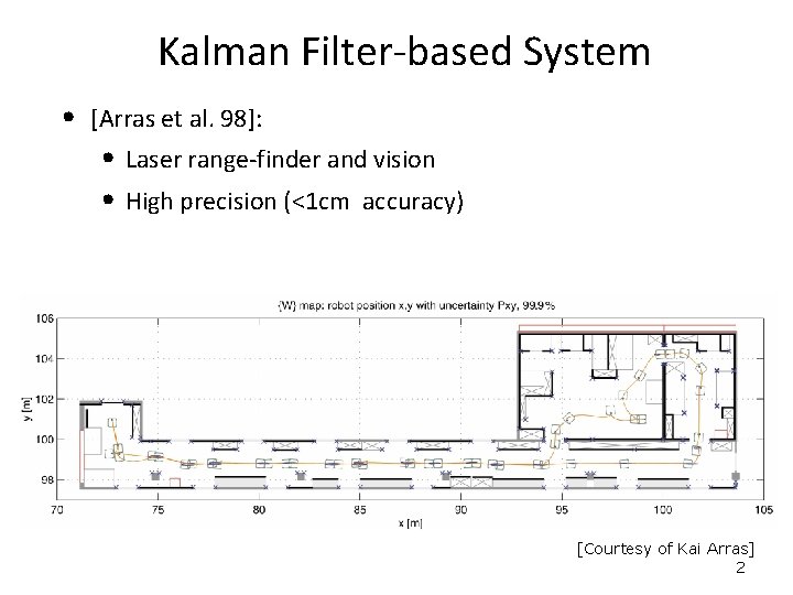 Kalman Filter-based System • [Arras et al. 98]: • Laser range-finder and vision •