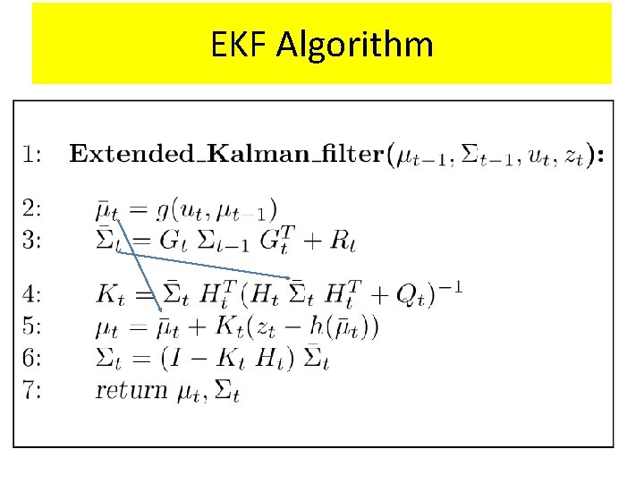 EKF Algorithm 